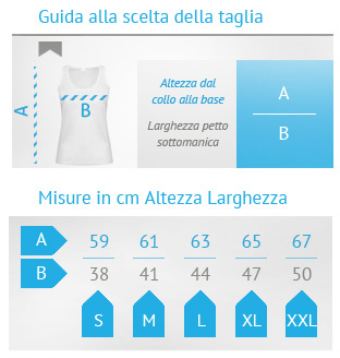 guida taglie