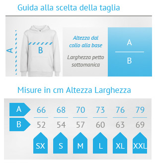 guida taglie