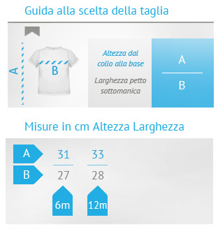 guida taglie