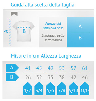 guida taglie