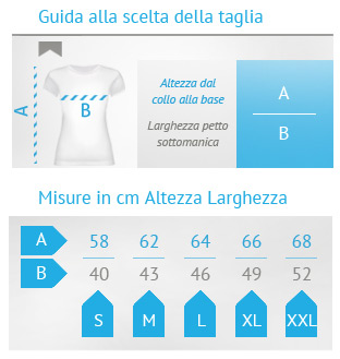 guida taglie