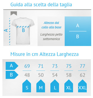guida taglie